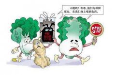 農(nóng)藥殘留檢測(cè)儀怎么用？