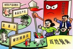 食品安全快速檢測儀在進(jìn)口批發(fā)市場的應(yīng)用 食品安全快速檢測儀在進(jìn)口批發(fā)市場的應(yīng)用